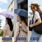 LumaShade™ Mini Travel Umbrella — Your Pocket-Sized Shield Against Sun, Rain, and Wind