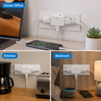 ChargeVora™ — Triple Your Power Without the Clutter or Chaos