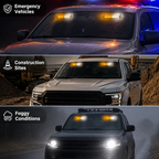 BlazeSight™ — Own the Road with Unstoppable, Weather-Proof Visibility