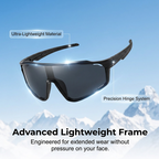VentureSight™ — Seamless Vision That Powers Your Every Move