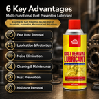 RamoraShield™ — Banish Rust Instantly and Bring Your Gear Back to Life