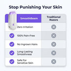 LumiSilk™ — Experience Effortless, Radiant Smoothness That Lasts for Weeks