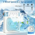 AeroChill™ — Instant Fresh Coolness That Keeps You Calm, Cool, and in Control