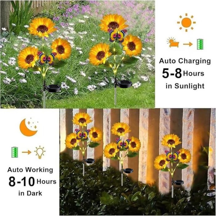 LumiSunray™ — Ignite Your Nights with Effortless, Lasting Garden Magic