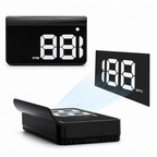 SpeedSight™ — Keep Your Eyes on the Road and Drive with Unshakable Confidence