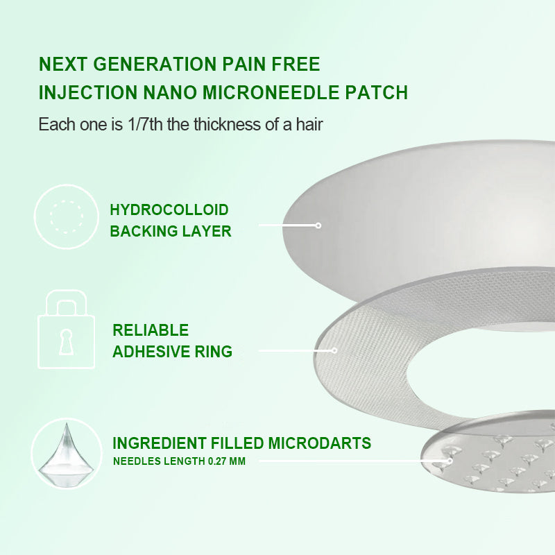 Celestiva™ 6-in-1 Nano Microneedle Patch — Ignite Your Fat Burn and Reveal Youthful, Radiant Skin Instantly
