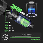 BlazeLight™ — Own the Night with Unstoppable, Razor-Sharp Illumination