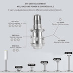 ForgeBeam™ — Nail Every Job with Unshakable Precision and Power