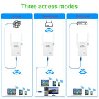 ViraWave™ — Crush Dead Zones and Enjoy Lightning-Fast WiFi Everywhere