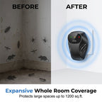 CreepGuard™ 360 — Take Back Your Home with Silent, Pest-Free Peace of Mind