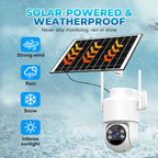 SolarRay™ — Never Miss a Moment with 24/7 Solar-Powered Security That Puts You in Control