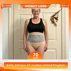 ThermaSculpt™ — Ignite Your Metabolism to Burn Fat and Sculpt Firm, Sexy Curves Effortlessly