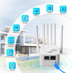 SignalWave™ — Blast Through Dead Zones with Unstoppable WiFi Power