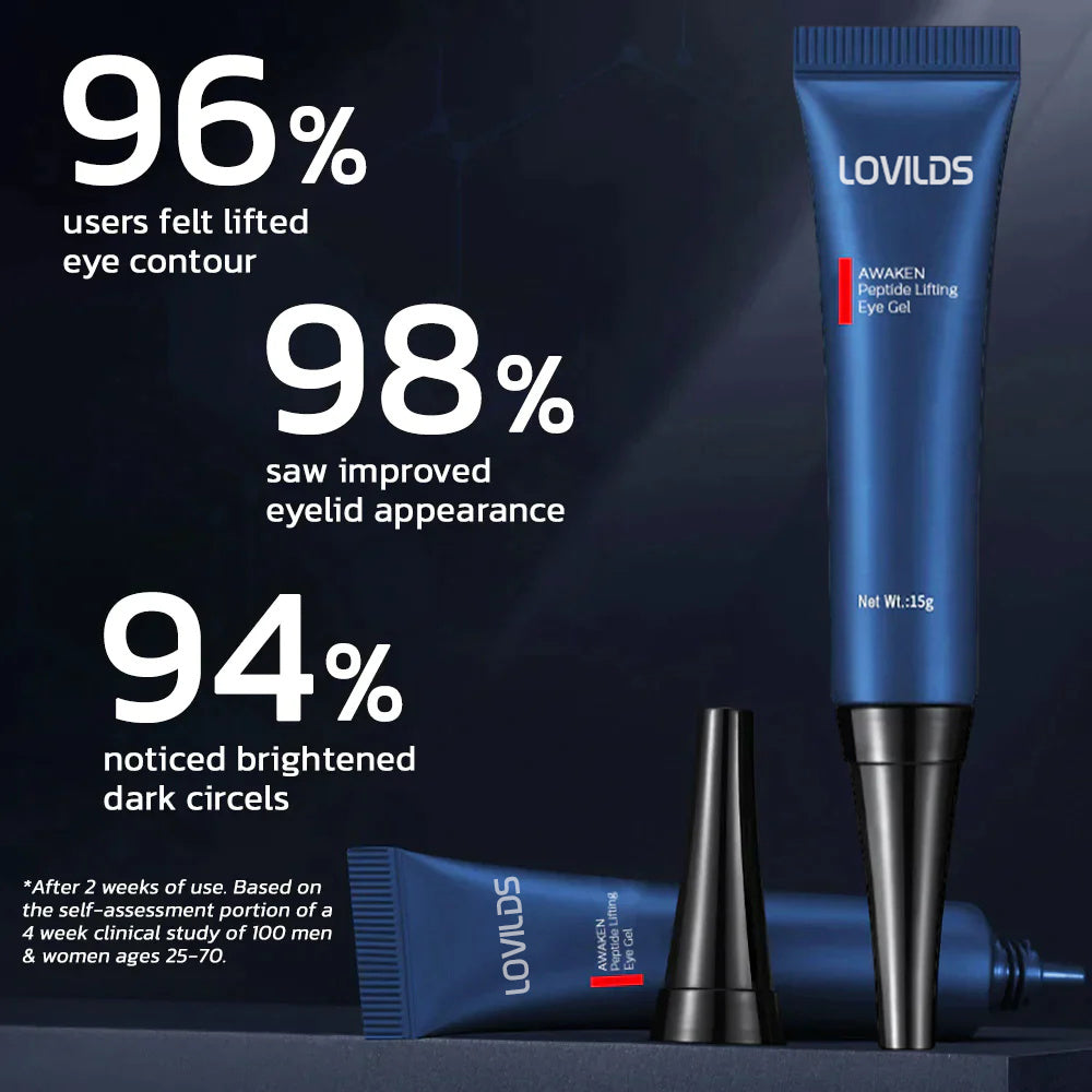 LumaLift™ — Instantly Revive Tired Eyes for a Youthful, Radiant Glow (1+1 FREE TODAY!)