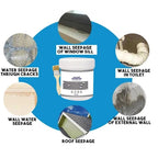 ArmaVex™ — Instant, Invisible Leak Defense That Protects Your Home for Years