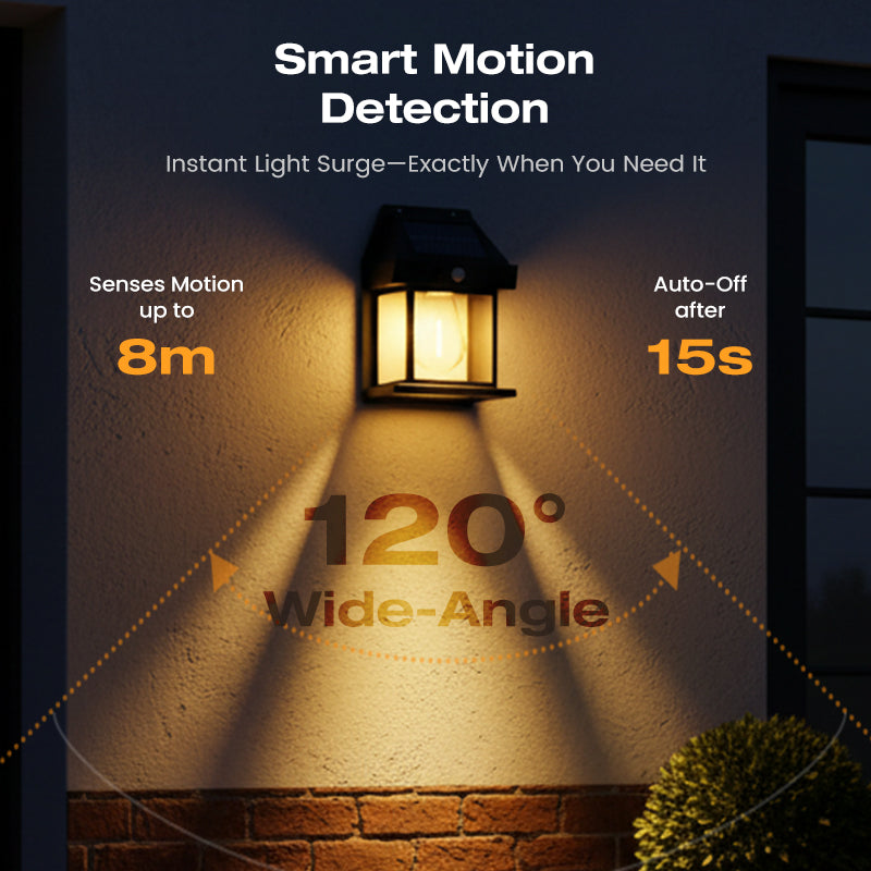 LumaShield™ Solar Wall Light — Transform Your Nights into a Safe, Glowing Sanctuary