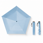 Kelyvora™ — Feel Instantly Cool, Protected, and Ready for Anything