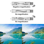 GlareGuard Vision™ — Instantly Sharp Focus That Keeps Up With Your Life