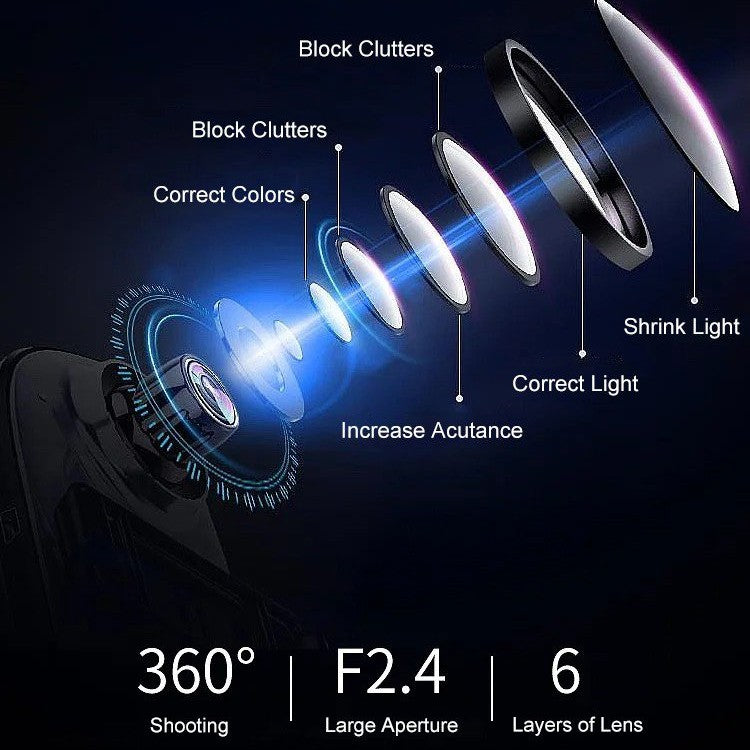 DuoSight™ CarCam — Drive with Rock-Solid Protection You Can See and Trust