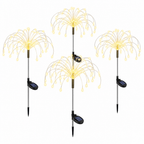 Solavexa™ — Ignite Your Nights with Spellbinding Solar Brilliance