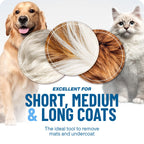 SilkShear™ — Effortlessly End Shedding and Reveal a Lustrous, Fur-Free Pet