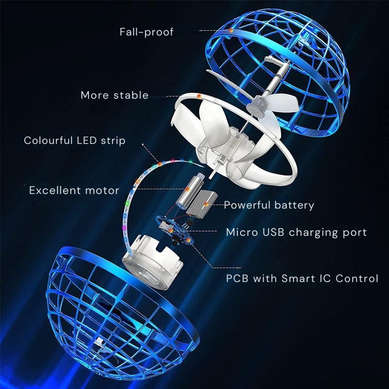 Ramoro™ — Ignite Boundless Energy and Light Up Every Playtime Adventure