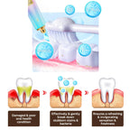 GlimmerDent™ — Reveal a Brilliant Smile That Heals and Empowers You Every Day