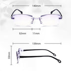SharpVue™ — Transform Your Vision, Banish Eye Strain, and Stay Effortlessly Sharp All Day