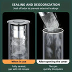 DrainGuard™ — Stop Clogs and Kill Kitchen Odors Instantly for a Fresh, Stress-Free Sink