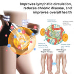 LumiThera™ — Feel the Deep Heat That Melts Fat, Calms Pain, and Reveals Radiant Skin