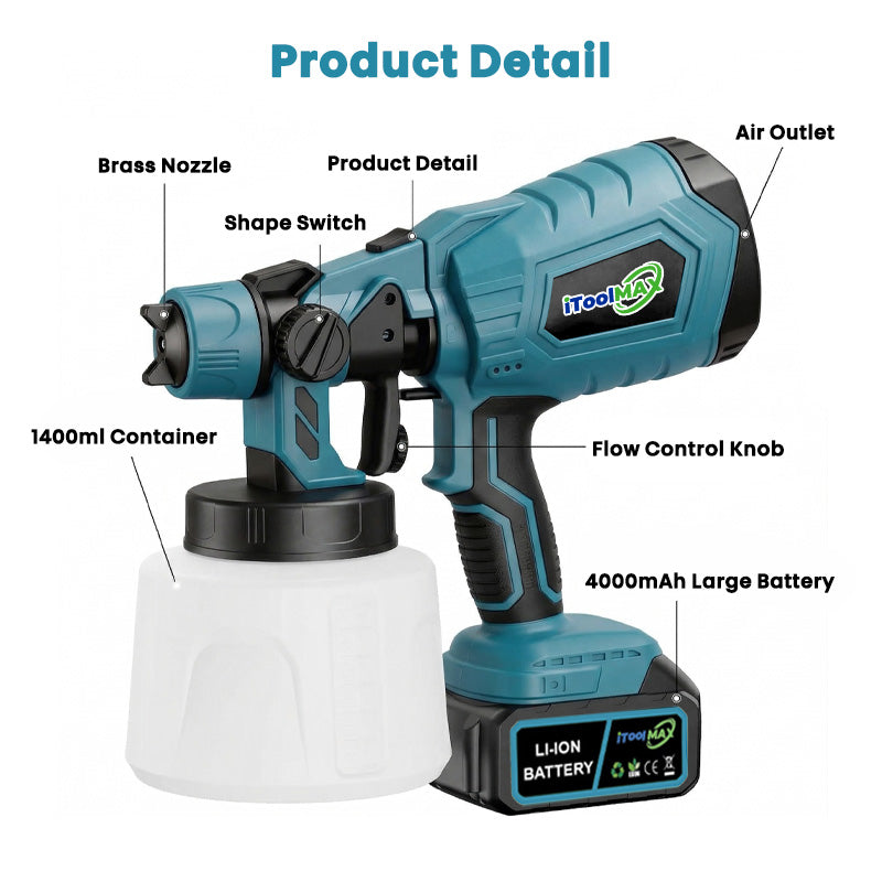 VividSpray™ — Paint Like a Pro with Effortless, Flawless Precision