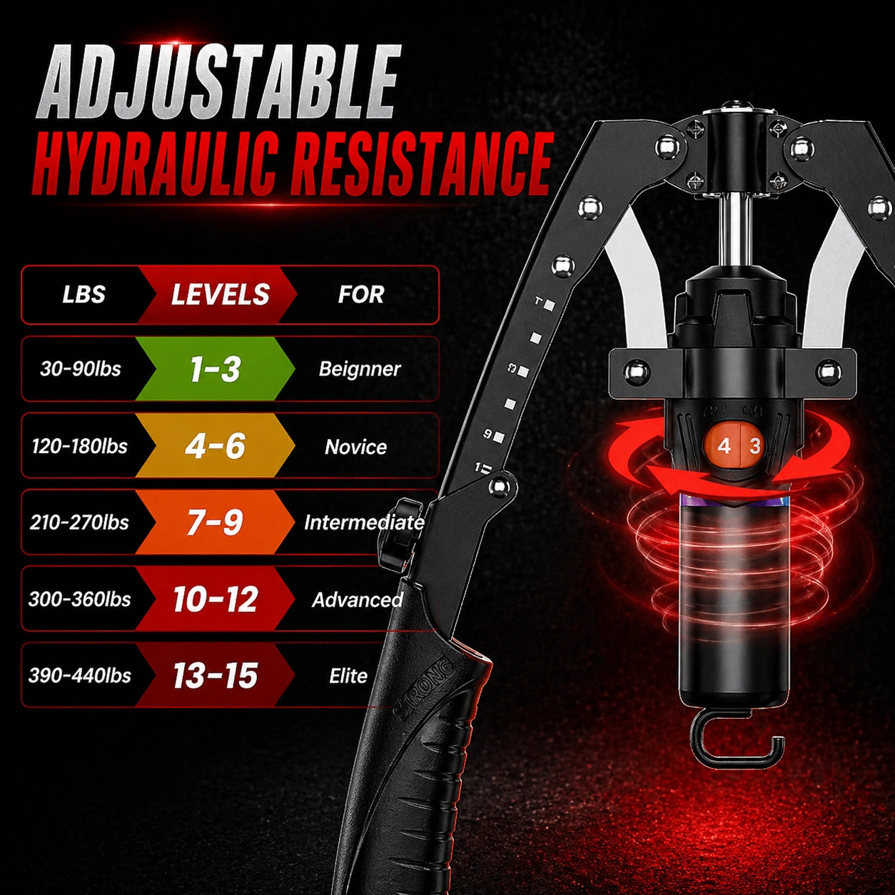 VigorMaxx™ — Unlock Massive Upper Body Strength with Effortless, Joint-Friendly Power