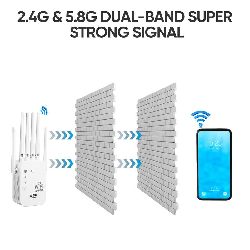 SignalWave™ — Blast Through Dead Zones with Unstoppable WiFi Power