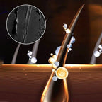 VividRoot™ Precision Pen — Instantly Reclaim a Youthful, Radiant You