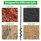 DuraSpin™ Helical Drill Bits — Power Through Tough Soil Without Breaking a Sweat