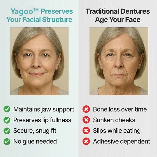 VivaDent™ — Enjoy Every Bite with Confidence and a Youthful Smile That Lasts