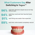 VivaDent™ — Enjoy Every Bite with Confidence and a Youthful Smile That Lasts