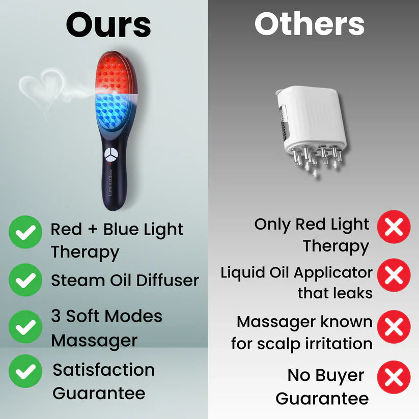 ScalpaLuxe™ — Wake Up to Blissful Scalp Renewal and Show-Stopping Shine