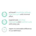 SilkCurl™ Brush — Unlock Stunning, Frizz-Free Curls That Turn Heads Instantly