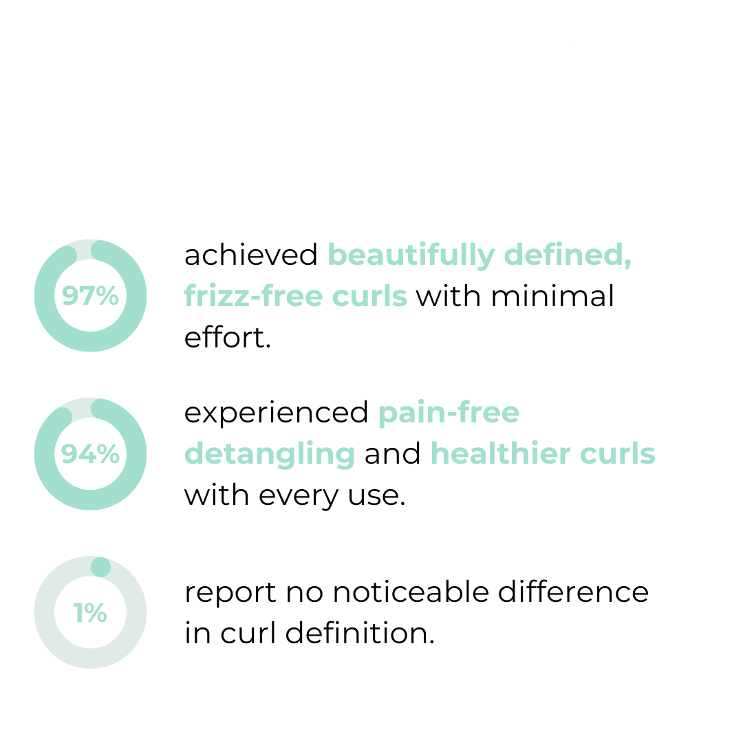 SilkCurl™ Brush — Unlock Stunning, Frizz-Free Curls That Turn Heads Instantly