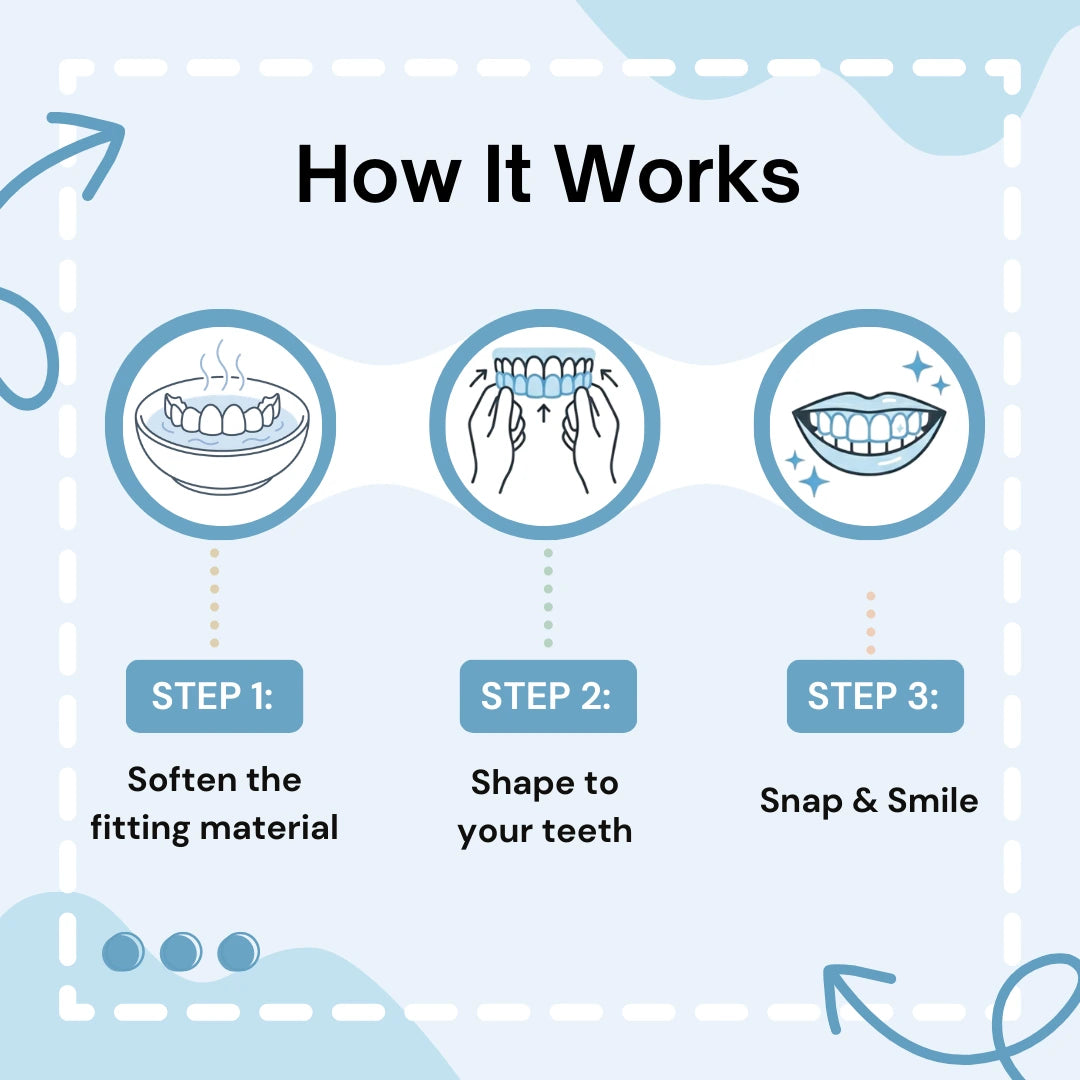 GlissaSmile™ — Instantly Own a Radiant, Head-Turning Smile Without Any Hassle