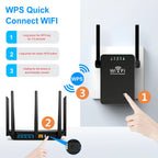 ViraWave™ — Crush Dead Zones and Enjoy Lightning-Fast WiFi Everywhere