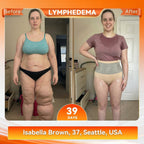 ThermaSculpt™ — Ignite Your Metabolism to Burn Fat and Sculpt Firm, Sexy Curves Effortlessly