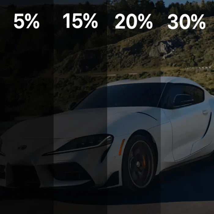 ShadeLux™ — Instantly Transform Your Car into a Cool, Private Sanctuary
