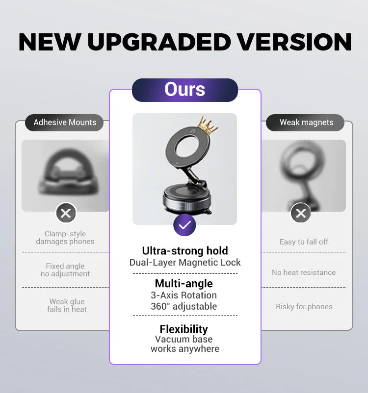 GripNest™ — Drive Calm and Confident with a Phone That Stays Put