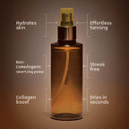 SunLuxe™ Hydrating Glow Mist — Unlock a Radiant, Sun-Kissed Glow That Turns Heads Instantly