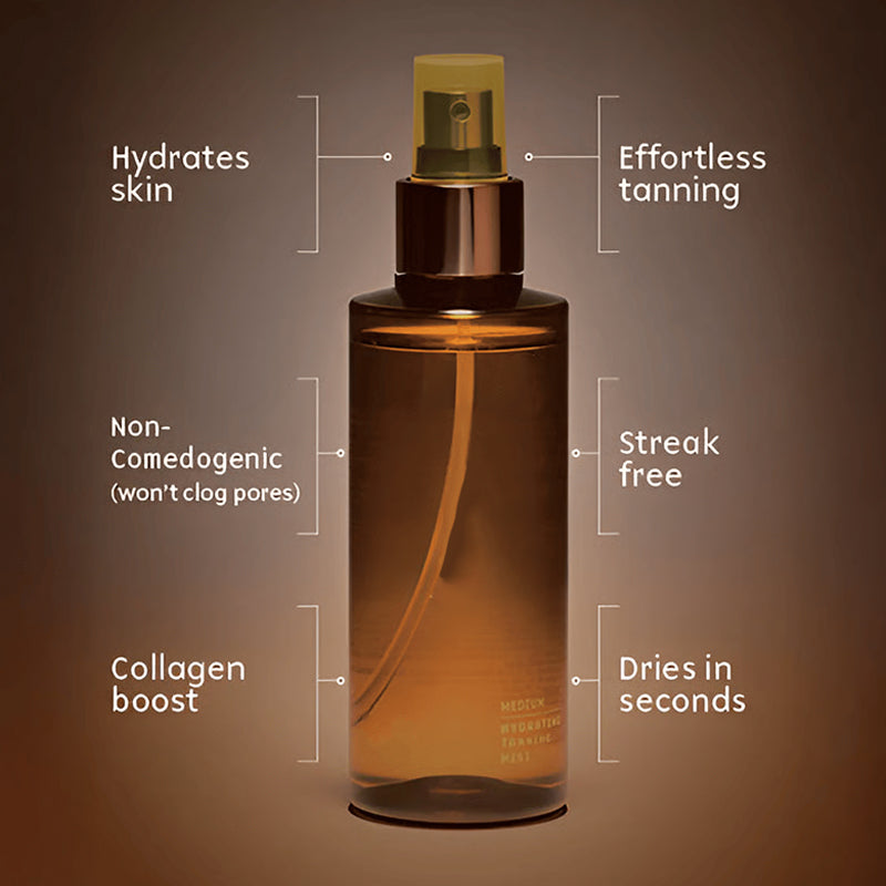 SunLuxe™ Hydrating Glow Mist — Unlock a Radiant, Sun-Kissed Glow That Turns Heads Instantly