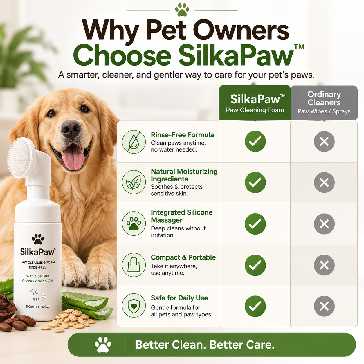 SilkaPaw™ — Instantly Soothe and Refresh Your Pet’s Paws Without Mess or Stress