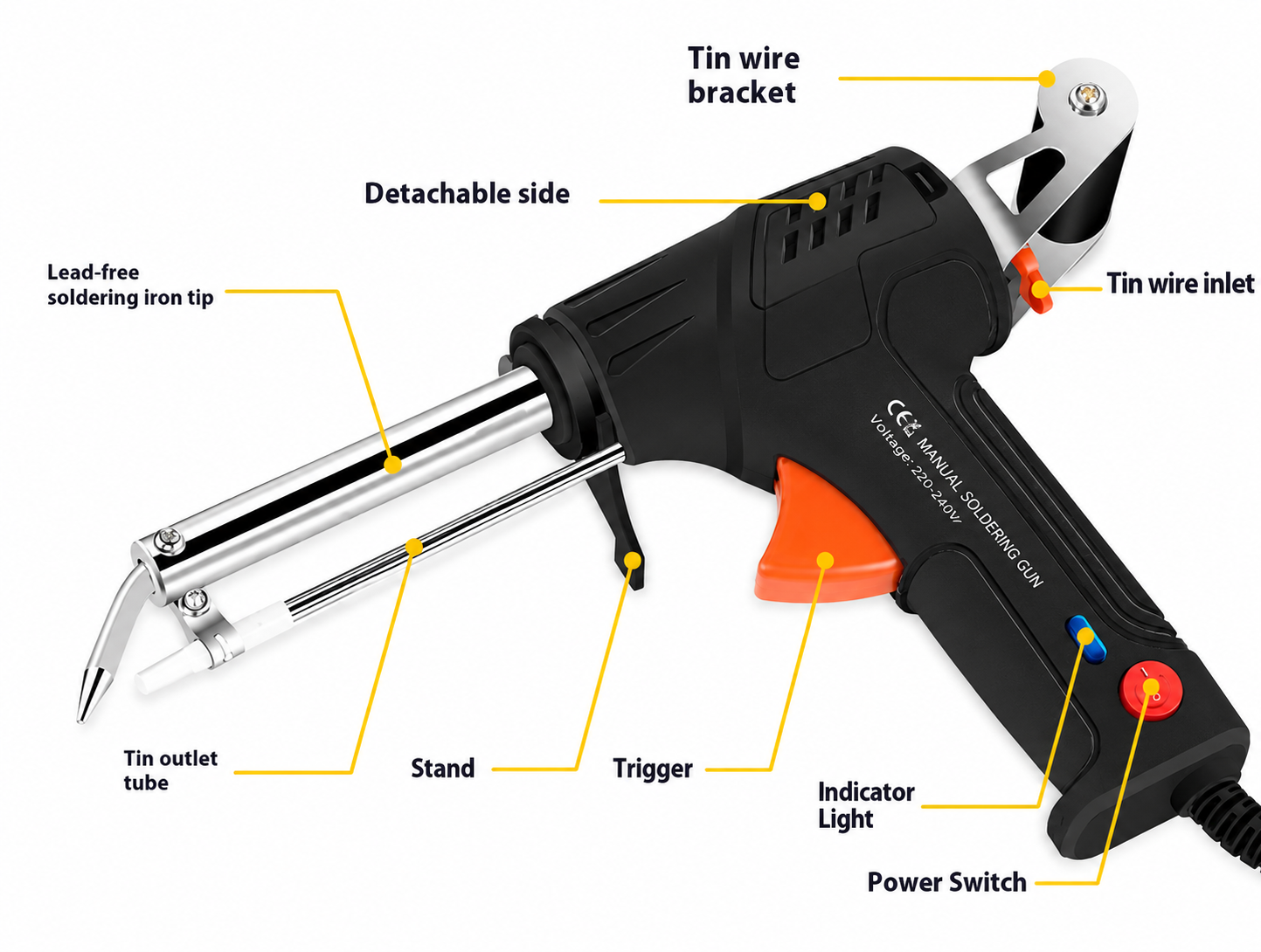 VulcanCore™ Soldering Gun — Master Every Project with Speed, Precision & Power