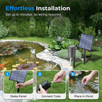 SolarBreeze™ — Ignite Your Pond’s Natural Energy with Pure, Sun-Powered Oxygen